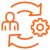 cross-functional-orange